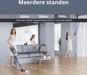 Steelstofzuiger - Zonder Zak - Blauw - Accu - 36KPA - Handstofzuiger - Deluxe