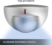 Automatische deur opener - Met bewegingssensor - Afstandsbediening - 50W