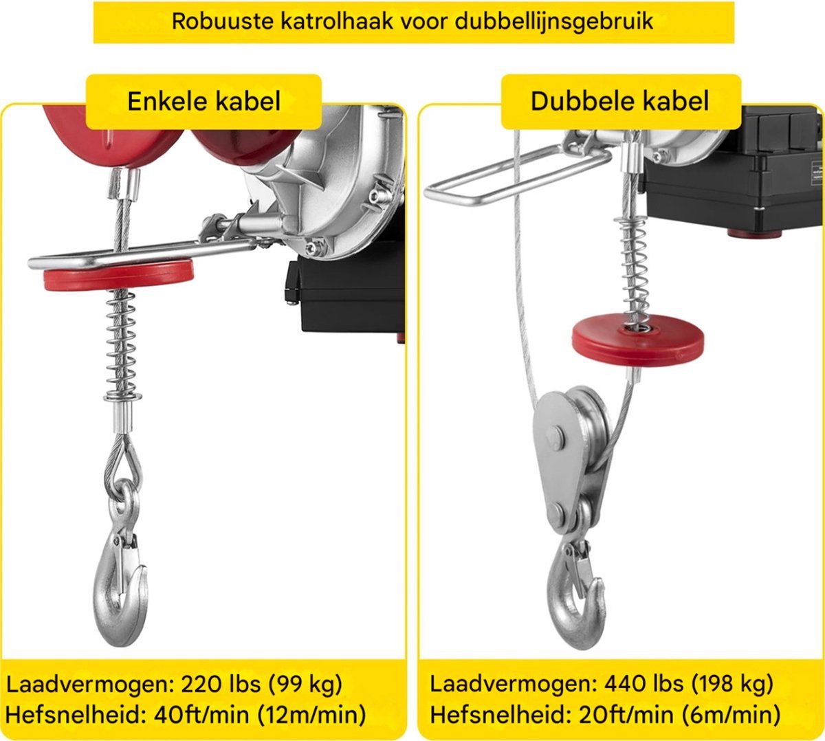 Elektrische hijskraan - 400KG - Draadloze afstandsbediening - Garage motor - Hefmotor - Lier