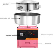 Happyment Suikerspinmachine - RVS - Roze - Professioneel - Instelbaar - Gebruiksvriendelijk