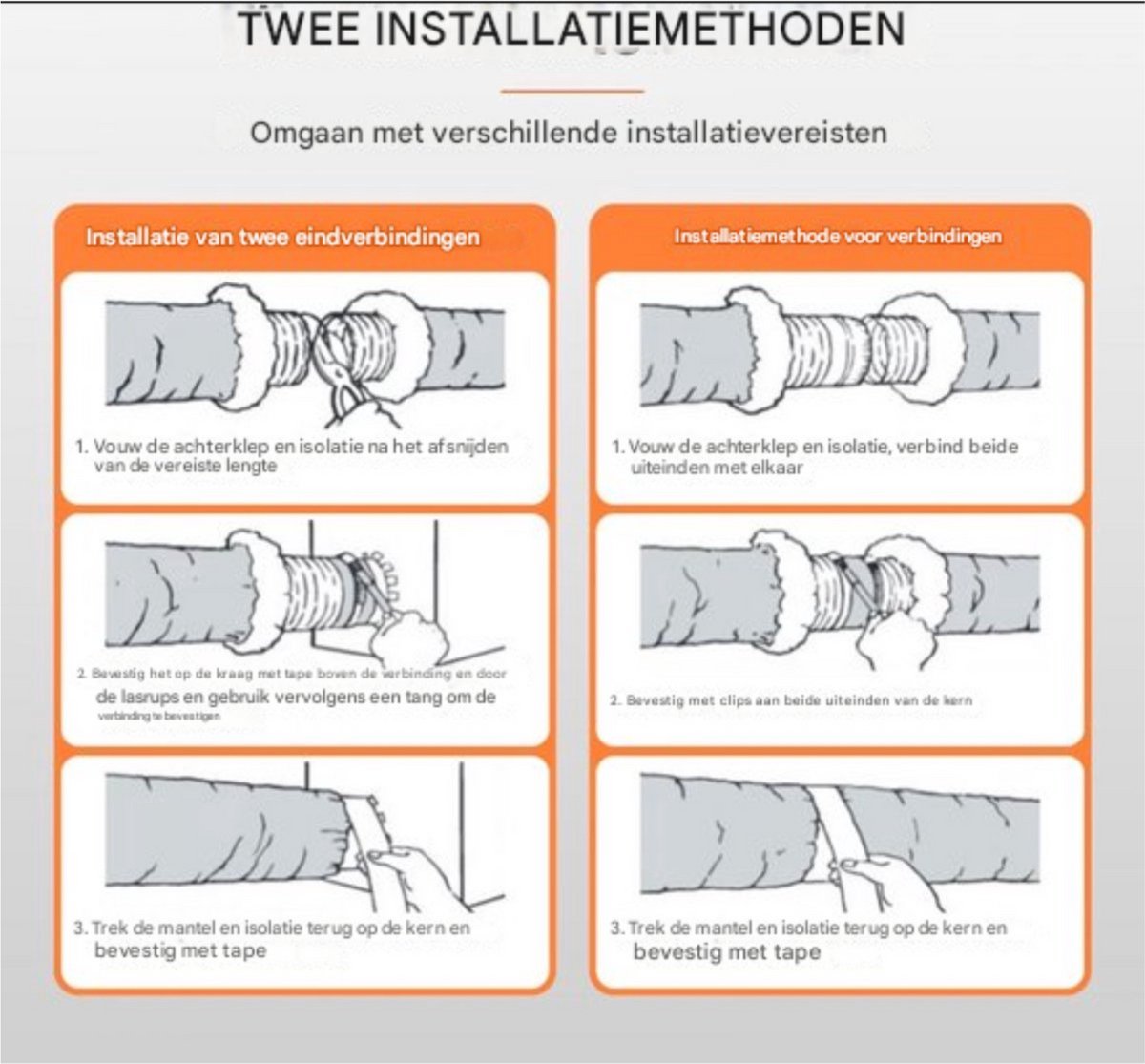 Luchtafvoerslang - Ventilatieslang - Afzuigslang - Wasdroger, airco - flexibele aluminium slang - 7620 mm lang - Φ208 mm - 25 mm buisdikte