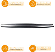 Side Rokken Extension Blades - Voor BMW 1/2 Serie E82/F20/F21/F22/F44 - Gloss Black - Auto accessoires
