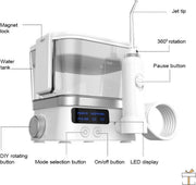 Bolt Edge Waterflosser - Monddouche - Tandsteen Verwijderaar - Flosapparaat - Wit