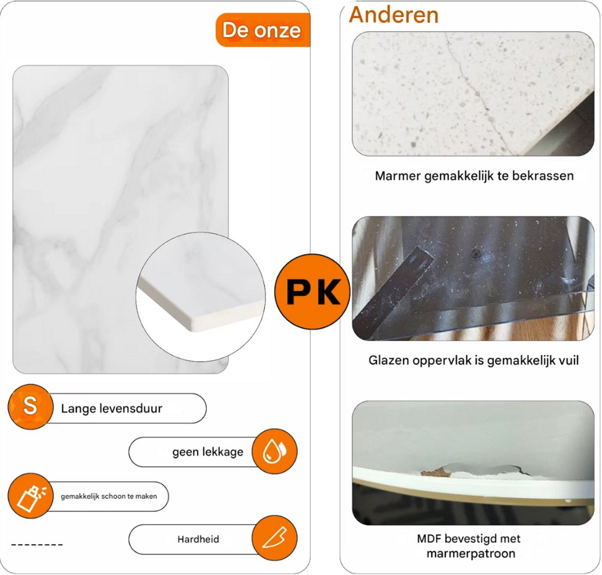 Salontafel Derloni - Wit - 2-Delig - Vierkant - Woonkamer - Bijzettafels
