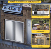 Buiten keuken deuren - RVS - 55x55 cm - Eenvoudig Te Installeren