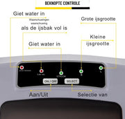 Professionele ijsblokjesmaker - 12KG - Grijs - 12L - Compact ontwerp