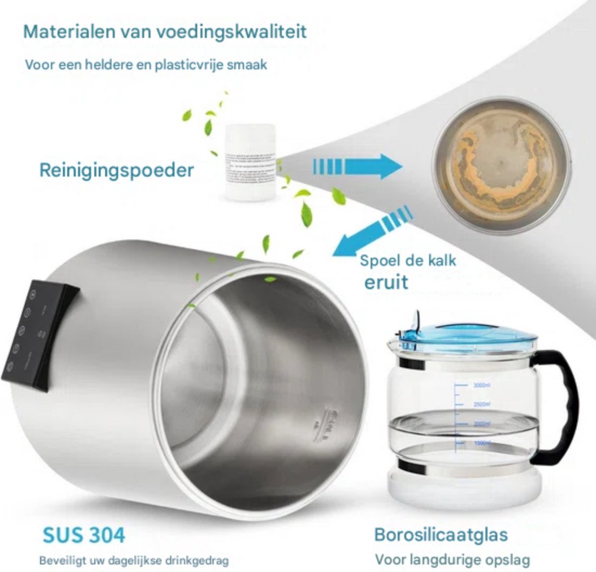 Waterdestilleerder Deluxe - Destilleerapparaat - RVS - Water Destilleren - met 4L Glazen waterkan