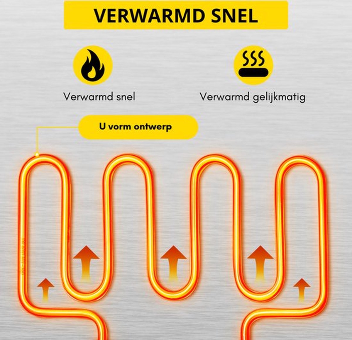 Happyment Buffetwarmer PRO - Electrisch - Chafing Dish - Warmhoudbakken - Warmhoudbakken 3 Voor Buffet - 3 Delig