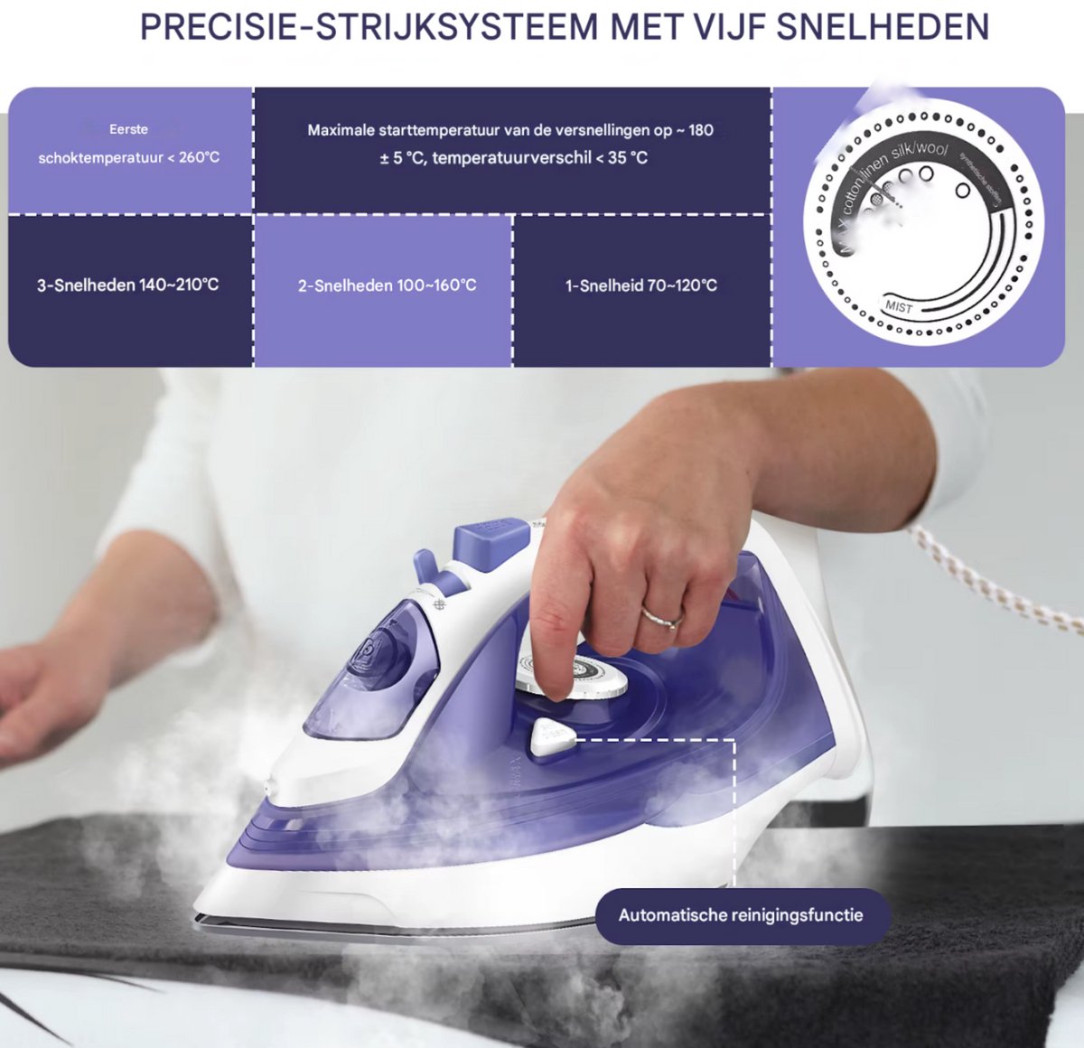 Elektrisch Strijkijzer Tivio - Draagbaar Stoomstrijkijzer 2400W met Krachtige Stoomfunctie, Roestvrijstalen Zoolplaat & 350ml Watertank