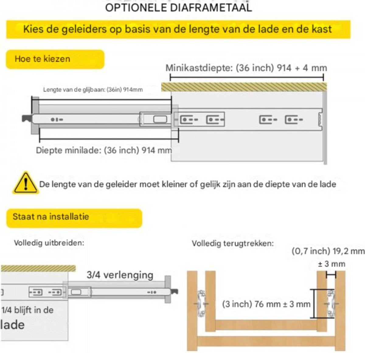 Lineaire Geleider - Lineaire Rail 2 Stuks - Geleiding - 914mm - Koolstofstaal Aluminium