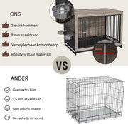 Houten Hondenbenche - Hondenren - Hondenkrat Bijzettafel met Afneembare Kommen en Dienblad - Dubbele Deuren Hondenkennel voor Middelgrote Honden Binnen - 99 x 63 x 75 cm - Grijs