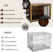 Houten Hondenbenche - Hondenren - Hondenkrat Bijzettafel met Afneembare Kommen en Dienblad - Dubbele Deuren Hondenkennel voor Middelgrote Honden Binnen - 112 x 73 x 78 cm - Bruin
