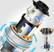 Dakta® Sifon Filter | Waterfilter | Waterfilters Centraal Systeem | Waterzuiveringssysteem | Pre Filter