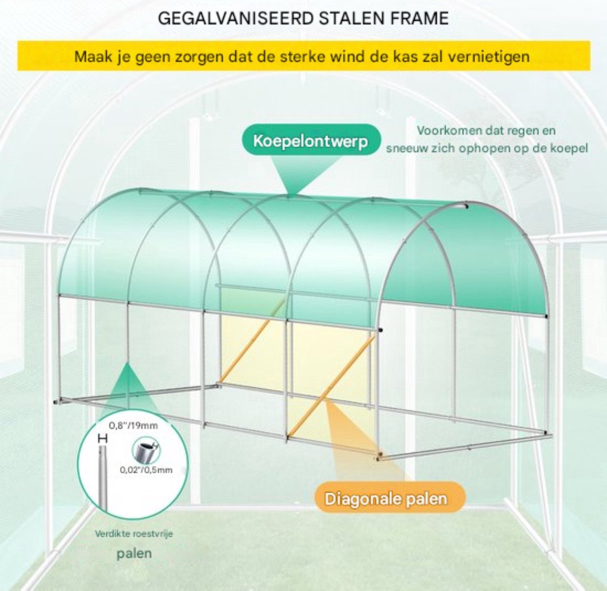 Professionele Kas - Moestuin - Waterdicht - Wit - Walk in - 215 Cm Hoog - Met ramen