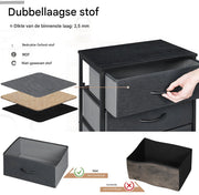 Ladekast met 5 Laden -Dressior - Kast - Voor Slaapkamer, Keuken, Kantoor of Woonkamer - Smal Dressoir met Stoffen Laden