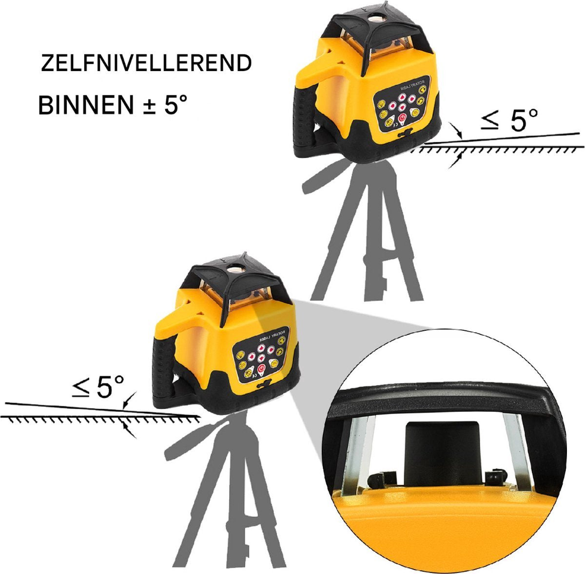 Laserlijn - Kruislijn laser - Roterende laser - 500 m - 360°