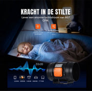 Buisventilator deluxe - Afzuigventilator - Kanaalventilator - Tempratuursensor - Rookafzuigkanaalventilator - Inline venitlator - 68W