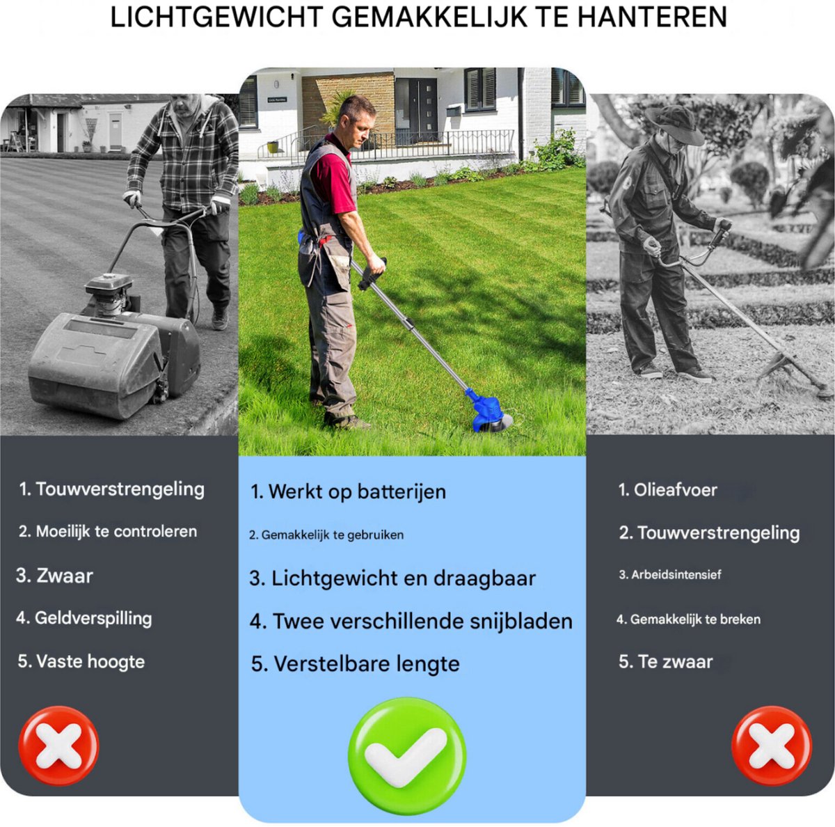 Grastrimmer Deluxe - 21V - Elektrische Draadloze Strimmer - 2x Accu - Grasmaaier - Snoei Cutter Tuingereedschap - Onkruid Heggenschaar