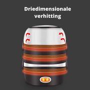 Happyment Rijstkoker PRO Met Stomer - Rijstkoker Klein 2L - Stoomkoker - Multicooker - Multicooker klein - Stoompan - Intstant pot - Drie Lagen - RVS Behuizing - Multifunctioneel