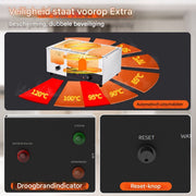 Elektrische Buffet Opwarmer - Stoomtafel - Restaurant of Thuis - 1500W