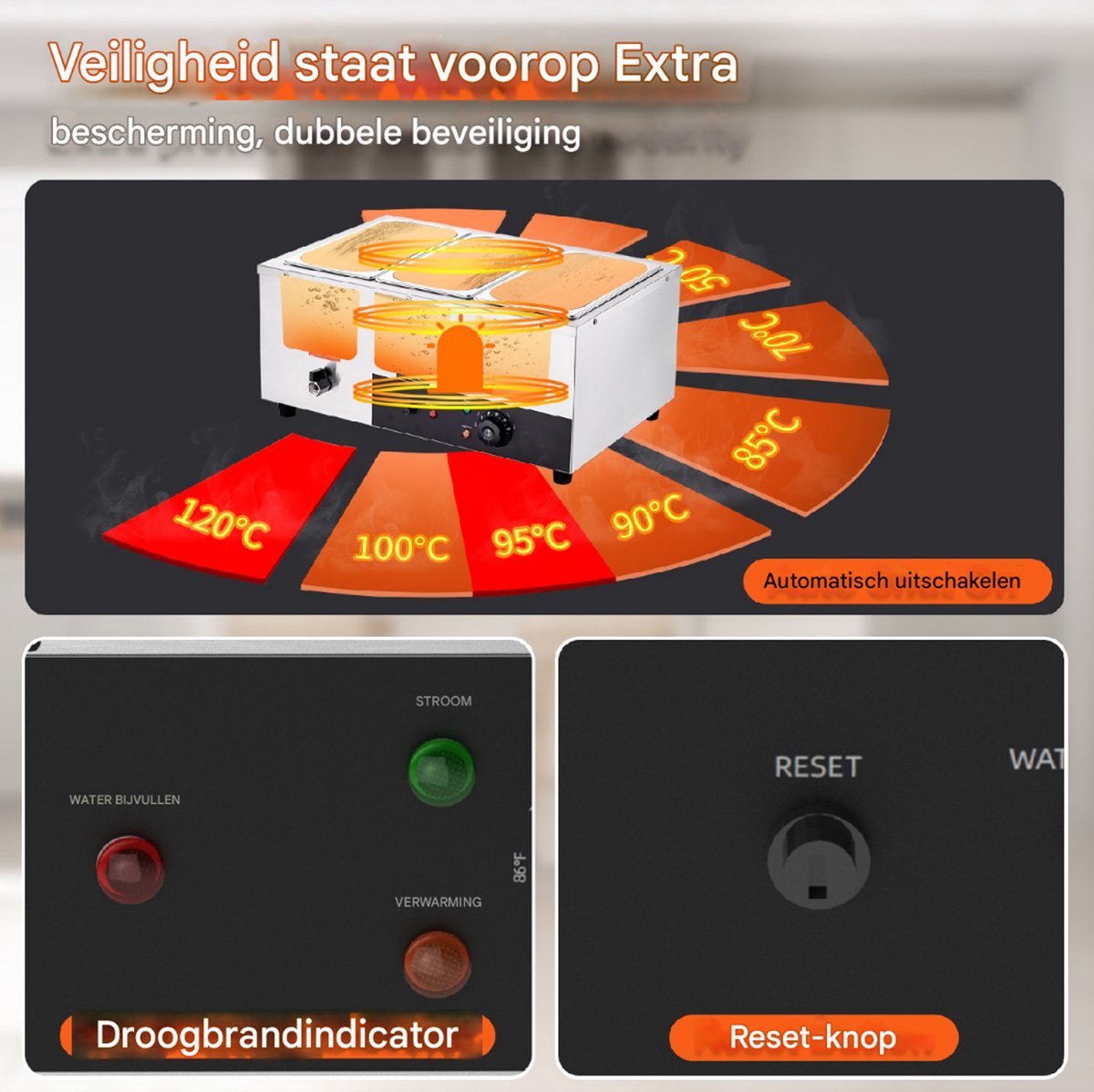 Elektrische Buffet Opwarmer - Stoomtafel - Restaurant of Thuis - 1500W