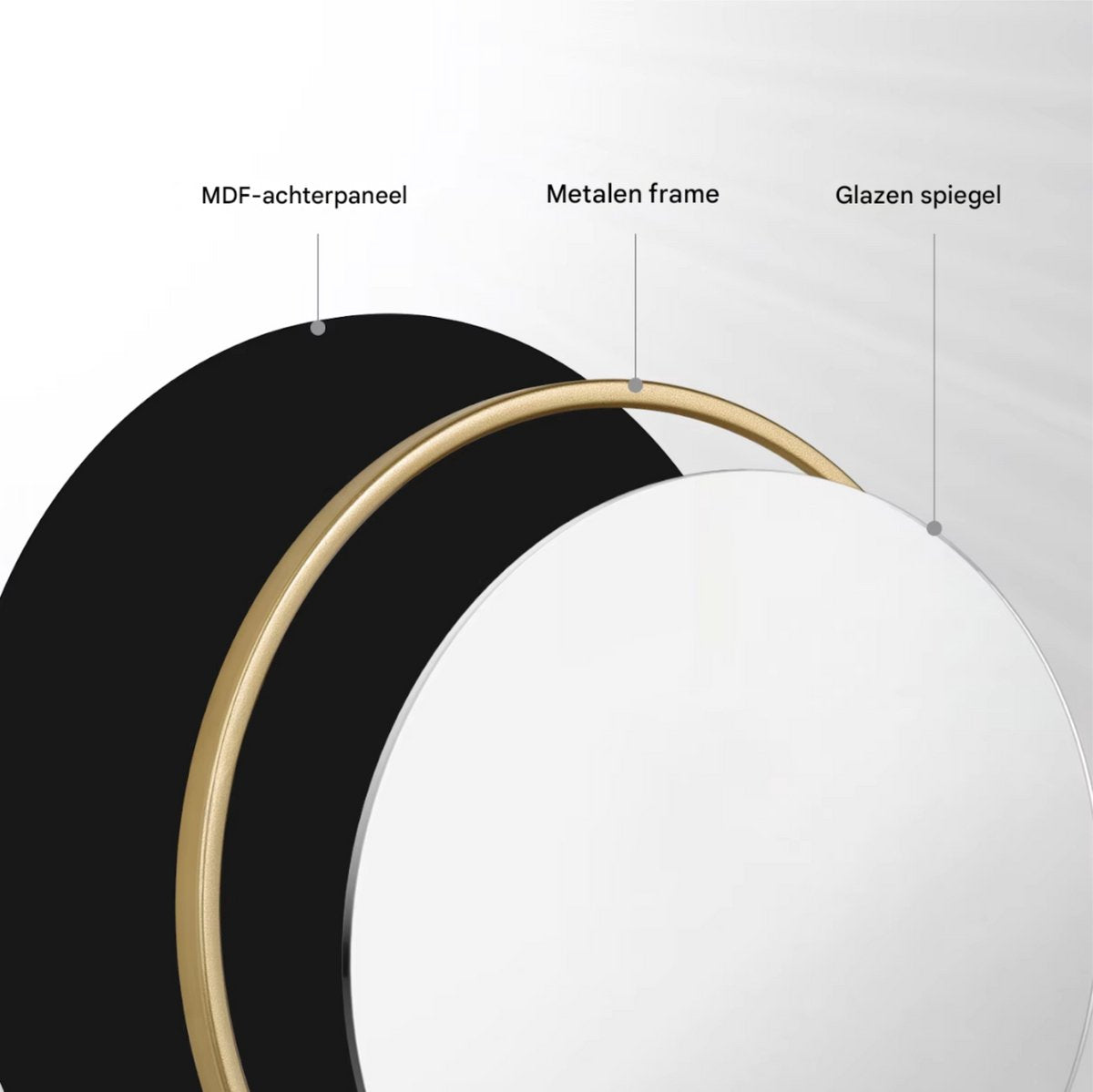 Ronde Spiegel - Voor Badkamer, Slaapkamer, Woonkamer en Hal - Gouden Metalen Frame en Ophangsysteem - Luxe Wanddecoratie - Kleur: Golden-70x70cm