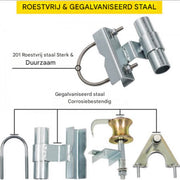 Rolpoort Set - Tuinpoort - Schuifdeur Mechanisme - 18x31x30cm - 14kg - Staal