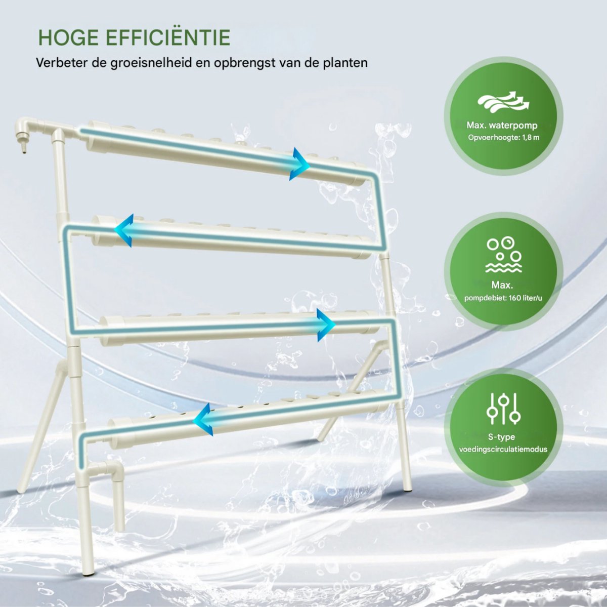 Kweektafel - Kweekbak - Hydroponic systeem - Moestuintafel - Voor Groenten & Bloemen Kweek - 4-Lagen, 36-Plaatsen