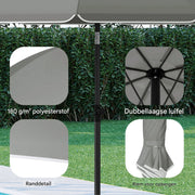 Ronde Parasol - Voor Balkon, Strand of Tuin - Verstelbaar & 45° Kantelbaar - UV-Resistent & Waterdicht - Dark Grey 155cm
