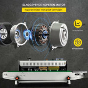 Automatische sealer PRO - Voedsel - Sluitmachine - Datum Coder - Voor Verpakking - Geneeskunde