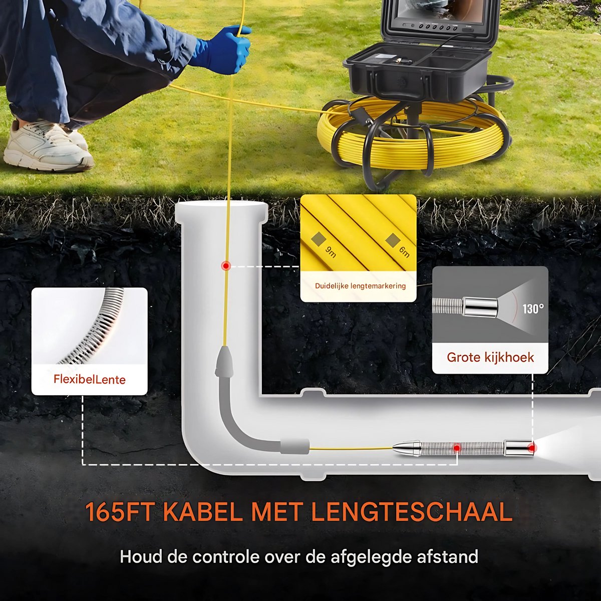 Endoscoop inspectie camera PRO - Rioolcamera - Inspectiecamera - - 50m Lokalisatie Apparaat voor Ondergrondse Leidingen