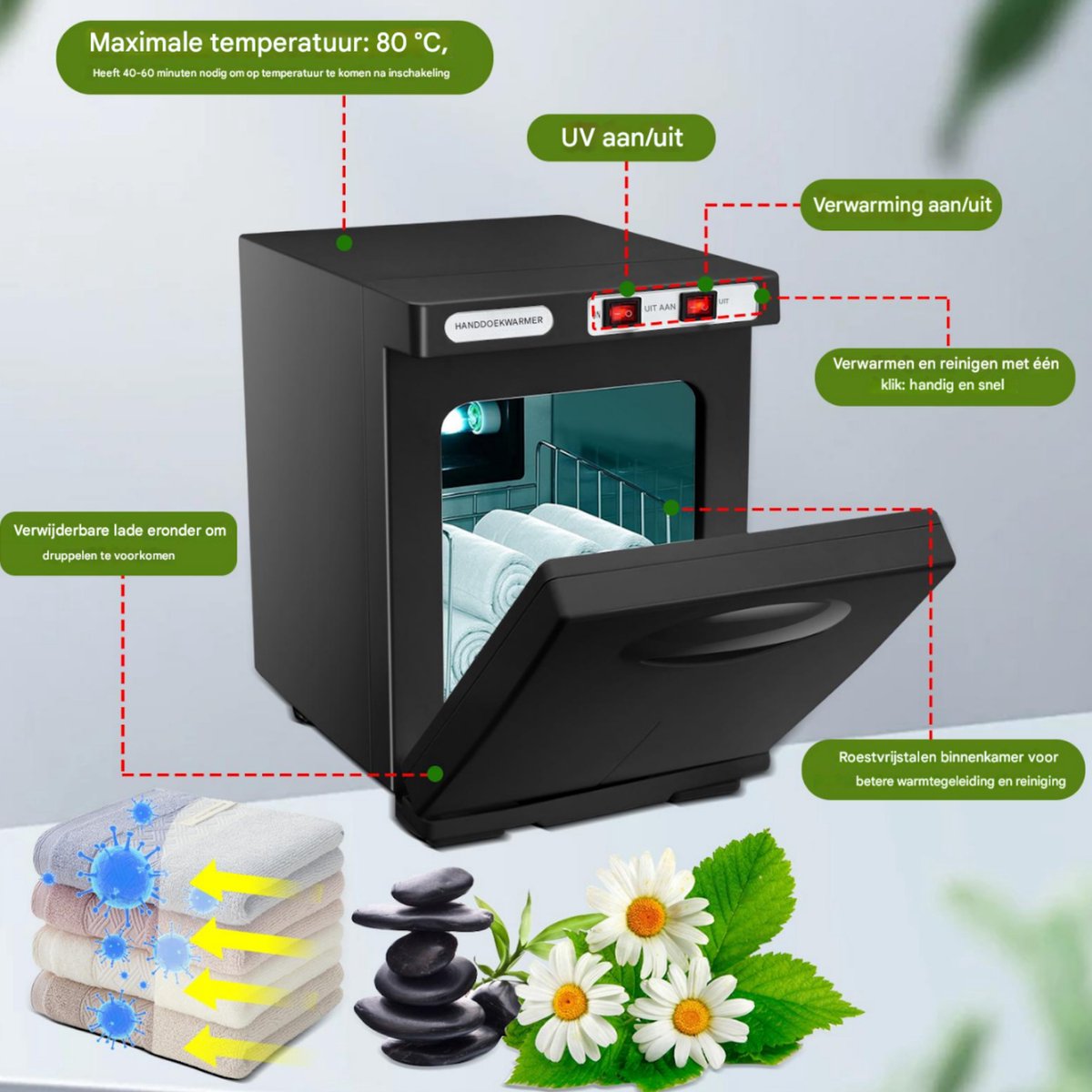 Handdoek verwarmer - Towel verwarmer - Voor Gezichtsspa en Schoonheidssalon - 5L - met Aluminium Kamer - Snelle en Hygiënische Verwarming - Zwart