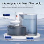 Waterfontein voor huisdieren - Voor katten en kleine honden - Drinkfontein - Automatische drinkdispenser - 3L - Grijs