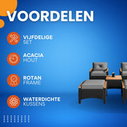 5-delig Tuinmeubelset - Loungeset - Tuinlounge -Voor Balkon of Terras - Acacia Hout & Rotan Metalen Frame - Waterdichte Grijze Kussens