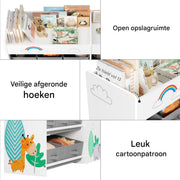 Speelgoedopbergkast – Kinderspeelkamer - Kinderboekenkast – Voor kinderen in speelkamer of kinderkamer – 10 opbergruimtes, speelgoeddoos op wielen – Wit