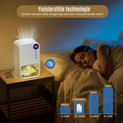 Happyment Luchtontvochtiger Deluxe - Dehumidifier voor slaapkamer - Ontvochtiger - Huiskamer of Badkamer - Super stil - Met Touchscreen - Timer - Tot 1100 ml