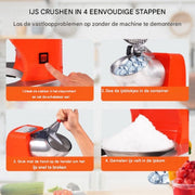 Elektrische ice crusher - 100KG/u - IJsbreker Machine - Ijscrushers - Ijsvergruizer - Slush puppy - Icebreaker - Incl. Extra Messen