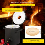 Propaan Smeltoven - 2KG - Metalen gieterij - Grafiet smeltkroes en tang