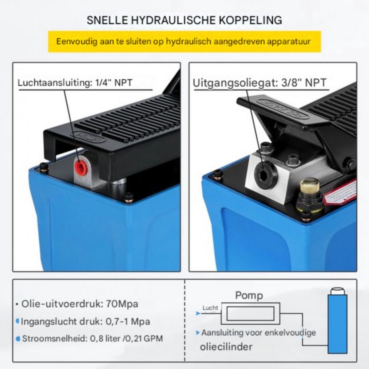 Hydraulische Lucht Pomp - Enkelwerkende cilinder - 10.000 PSI Voetpomp - Inclusief Accessoires - 1,7L