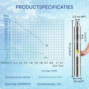 Happyment Dompelpomp PRO - Watersproeier - Dompelpomp - Waterpomp - 35L/Min