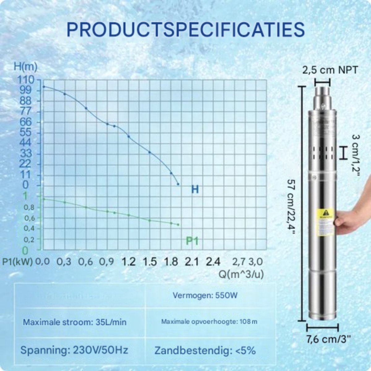 Happyment Dompelpomp PRO - Watersproeier - Dompelpomp - Waterpomp - 35L/Min