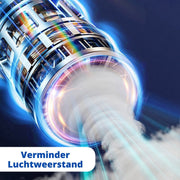 Happyment Kruimeldief - Handstofzuiger - Snoerloos - Draadloos - Auto Stofzuiger - Caravan - Best Verkocht - Wit
