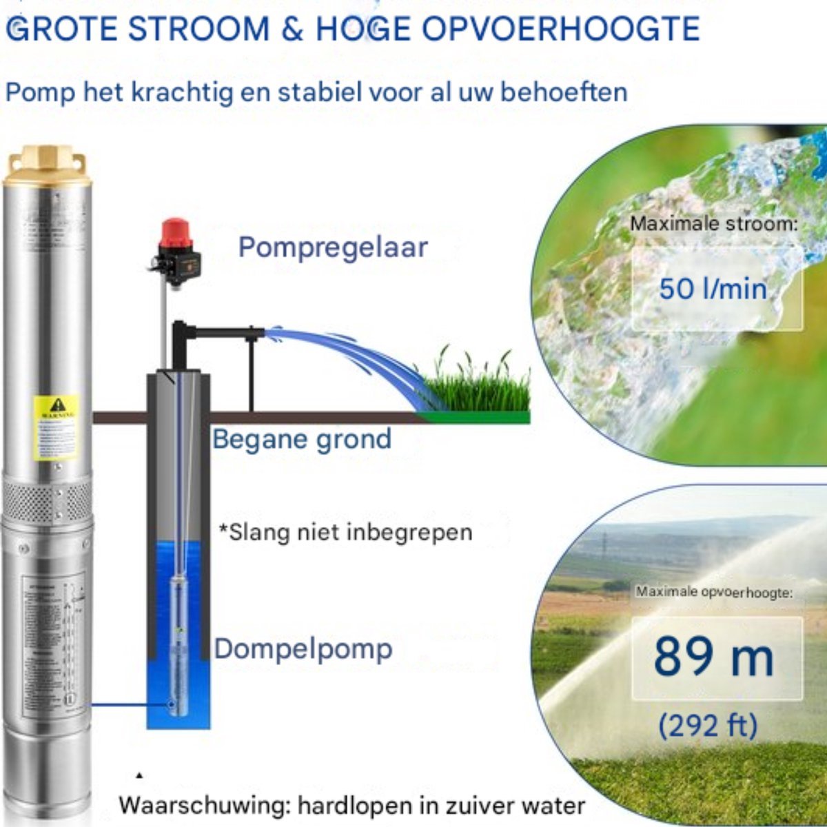 Happyment Rioolwaterpomp PRO - 550W - Dompelpomp - Waterpomp - Zwembaden - 50L/min 89m