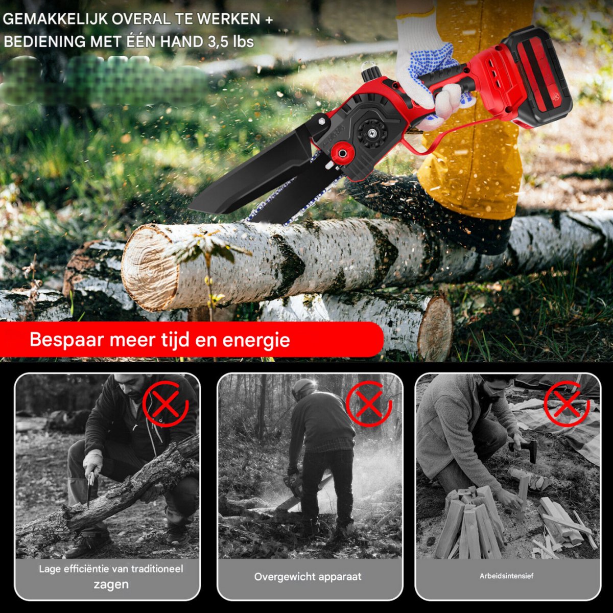 Compacte Draadloze Kettingzaag Zyren - 8 Inch Handheld Kettingzaag voor Houtzagen, Bomen Snoeien en Tuinwerk