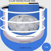 IJsblokjesmachine – 250W - IJsblokjesmaker met IJsschep – 24 blokjes per 15 minuten – Zelfreinigingsfunctie - Draagbaar - Zwart