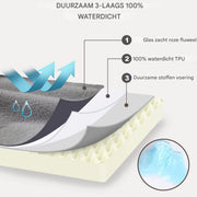 Hondenbench - 76cm - Hondenbed - Hondensofa - Hondenzetel - Wasbaar - Ook voor katten - Lichtgrijs