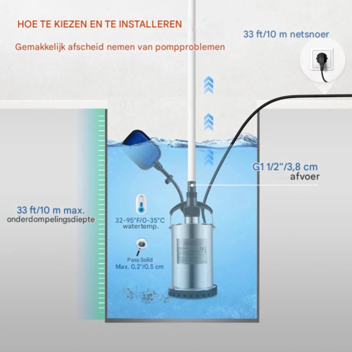 Happyment Rioolwaterpomp - Waterpomp - Dompelpomp - 550W - Zwembaden