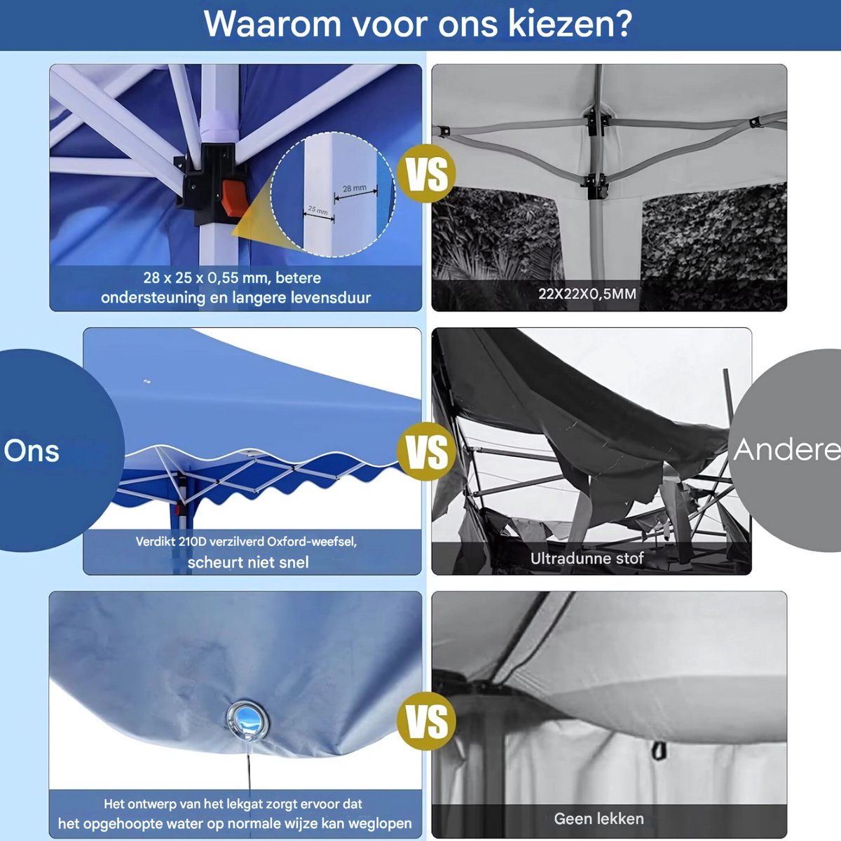 Paviljoen- Partytent - Tuin tent - Overkapping - Gazebo - Opvouwbare Partytent met Zijwanden - UV50+ Bescherming - Waterdicht & Stevig - Voor Tuinfeest & Buitengebruik - Blauw - 3x6m