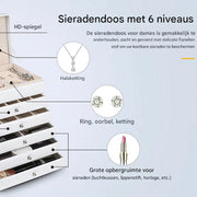 Sieradendoos - Juwelendoos - Sieradenhouder - Organizer - Juwelenkistje - Dames bijouteriedoos - Sieradenopslag met Lades voor Kettingen, Horloges, Ringen, Oorbellen en Armbanden - Wit