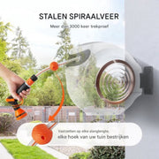 Tuinslanghaspel - 20M - Tuinslang haspel - Muurslangenbox - Sproeikop met 9 patronen - Slanghaspel flexibel